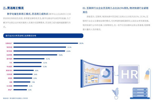 2021年博爾捷數字科技-企業(yè)招聘指數報告發(fā)布——數字化系統(tǒng)賦能招聘全流程，靈活更高效