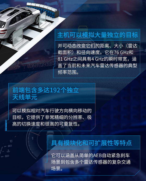 羅德與施瓦茨即將發(fā)布的新型4D汽車?yán)走_(dá)目標(biāo)模擬器，為何引發(fā)市場關(guān)注？