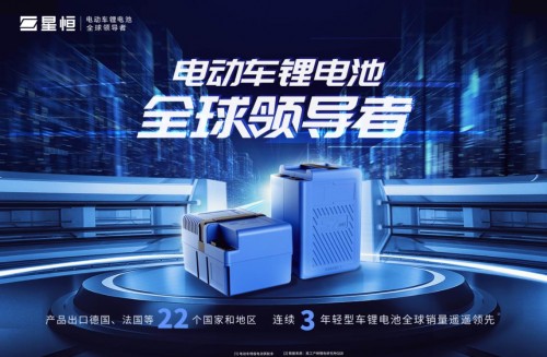 星恒以身作則，倡議多方攜手守護(hù)鋰電安全