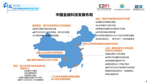 聲揚(yáng)科技榮登《2021中國金融科技競(jìng)爭(zhēng)力100強(qiáng)榜單》