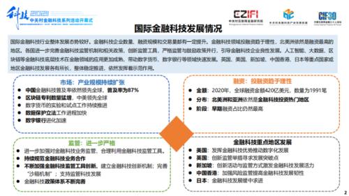 聲揚(yáng)科技榮登《2021中國金融科技競(jìng)爭(zhēng)力100強(qiáng)榜單》
