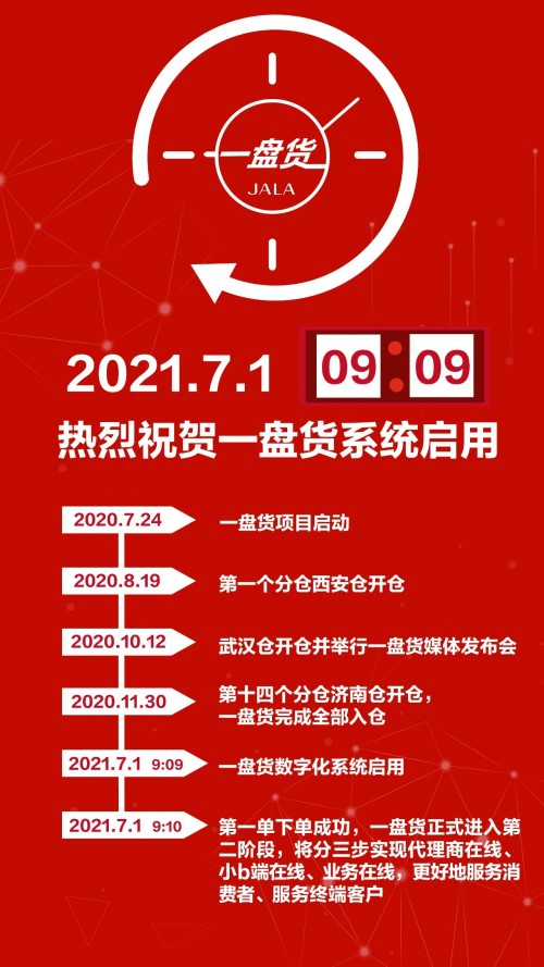 一盤貨系統(tǒng)啟用，伽藍(lán)集團(tuán)數(shù)字化轉(zhuǎn)型再創(chuàng)佳績(jī)