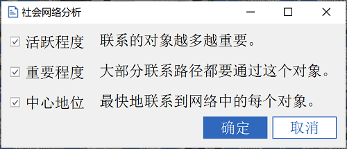 安然事件20周年——基于電子郵件的白領(lǐng)事件
