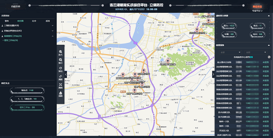 MapGIS情指勤輿一體化解決方案 ，助推警務(wù)運(yùn)行戰(zhàn)力升級