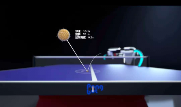 高通5G+AI引擎加持，兵乓球機(jī)器人“龐教練”完全能夠和真人對戰(zhàn)