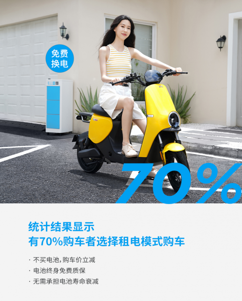 徹底告別充電煩惱，新潮換電車1499元起