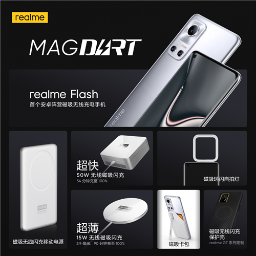realme MagDart磁吸無線閃充用“快”和“薄”，劍指未來