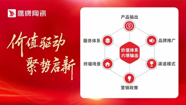 重磅！鷹牌陶瓷參與《陶瓷巖板》標(biāo)準(zhǔn)起草！