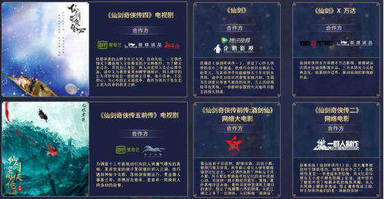 中手游以6.4億港元完成對(duì)北京軟星和《仙劍奇?zhèn)b傳》IP大陸地區(qū)權(quán)益的完整收購(gòu)