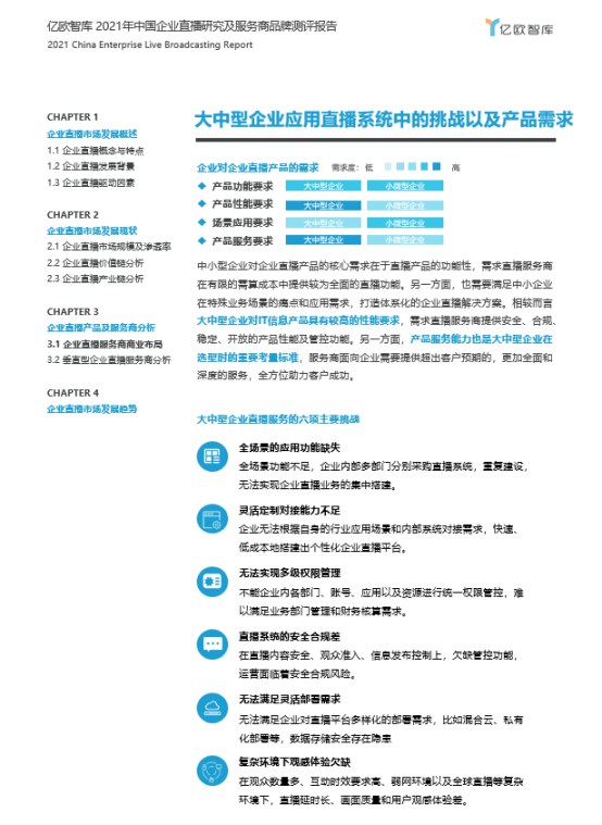 億歐智庫發(fā)布企業(yè)直播服務商評測結果，目睹直播排名第一梯隊