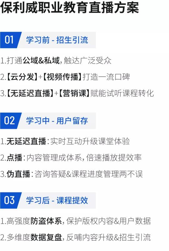 保利威：降成本、降退課、提續(xù)課，職業(yè)教育如何發(fā)揮直播最大價(jià)值？