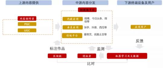 保利威：降成本、降退課、提續(xù)課，職業(yè)教育如何發(fā)揮直播最大價(jià)值？