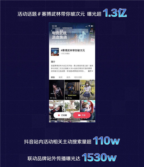 抖in品類日聯(lián)動ChinaJoy，用新玩法連接品牌與用戶