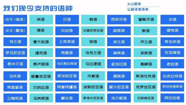 火山翻譯技術(shù)論文獲國際“最佳”，開源推動(dòng)行業(yè)發(fā)展