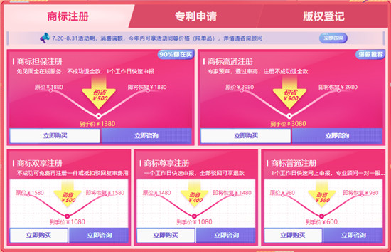 創(chuàng)歷史新高！八戒知識(shí)產(chǎn)權(quán)2021年“八八節(jié)”單日成交2088萬(wàn)