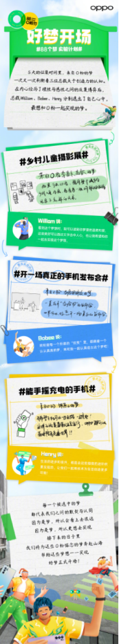 88 O粉節(jié)進(jìn)行中，8億補(bǔ)貼回饋O粉，更有OPPO總裁助力勇敢追夢(mèng)
