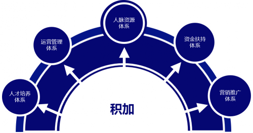驚出?！やN全球