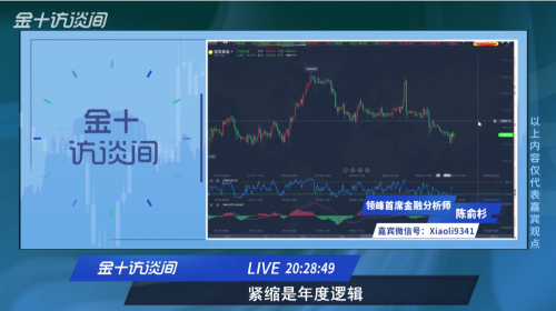 金十訪談間：領(lǐng)峰陳俞杉精準(zhǔn)預(yù)判非農(nóng)，大空黃金致勝市場(chǎng)