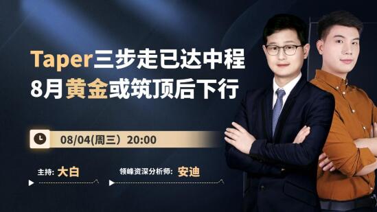 領峰分析師安迪在線解黃金：長線布局契機或將來臨！