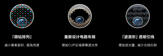小米MIX 4的屏占比再高，iQOO的頂級挖孔屏依舊值得等