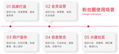 私域2.0時(shí)代，如何利用千聊粉絲圈打造高價(jià)值流量池？