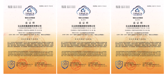 “可信云”權(quán)威評估公布：云從科技AI開放平臺獲三項認證