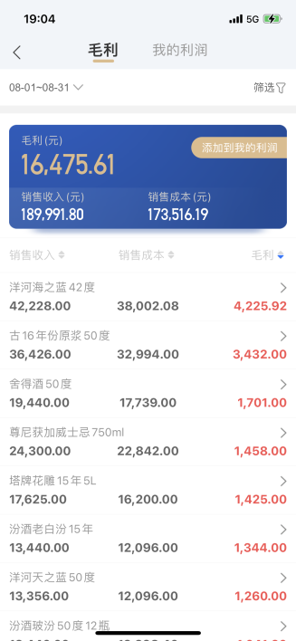 舟易利用數(shù)據(jù)科技賦能快消企業(yè)經(jīng)營，破解生意增長難題