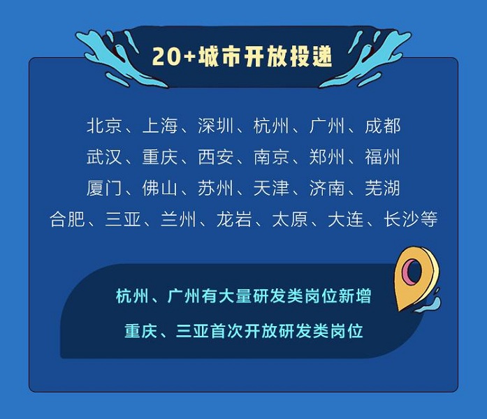 字節(jié)跳動(dòng)2022屆秋招開放超8000個(gè)名額，產(chǎn)品類需求是去年2倍