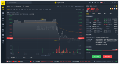 攻克三座大山，壓癟一只貝殼
