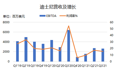童年時(shí)的米老鼠，已經(jīng)成長為巨人