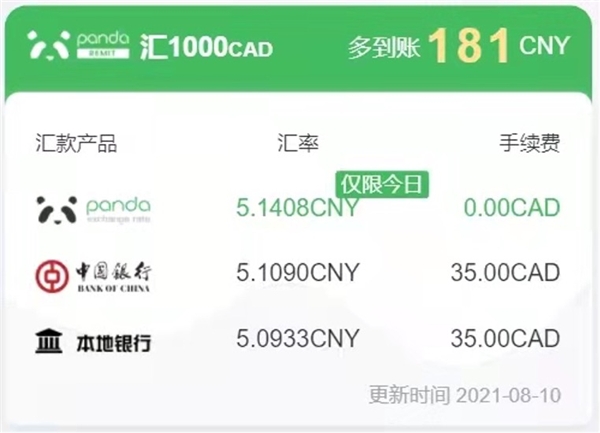 賺加元匯中國，在線匯款就用熊貓速匯！到賬快，花費(fèi)少
