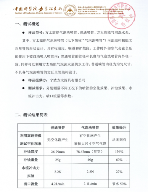 為何方太這款洗碗機(jī)的洗凈能力這么強(qiáng)？只因一項最新的清洗技術(shù)