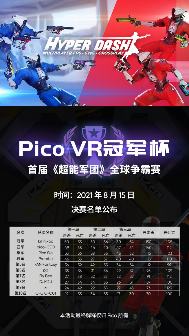 發(fā)力VR電競，Pico Studios全力布局全球VR生態(tài)