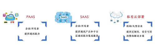 并購Samton加速產(chǎn)業(yè)布局，新紐科技緣何聚青睞SaaS業(yè)務(wù)？