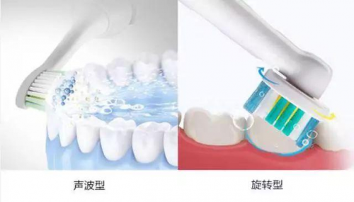 電動(dòng)牙刷哪個(gè)牌子好？你的第一把電動(dòng)牙刷選購攻略