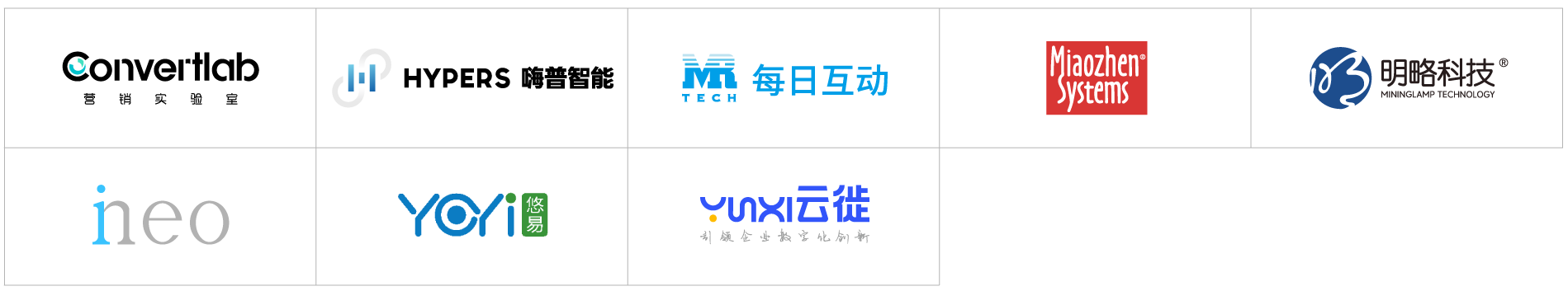 2021愛分析·快消品牌商數(shù)字化廠商全景報(bào)告