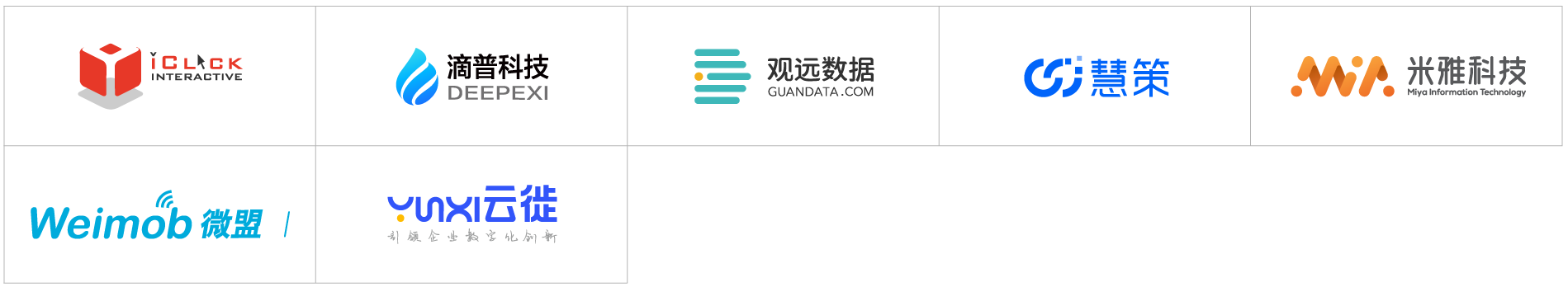 2021愛分析·快消品牌商數(shù)字化廠商全景報(bào)告