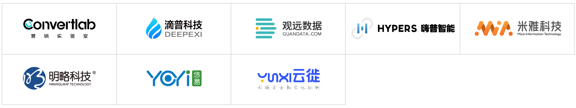 2021愛分析·快消品牌商數(shù)字化廠商全景報(bào)告