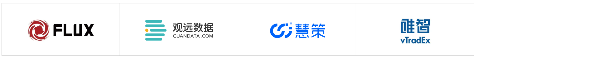 2021愛分析·快消品牌商數(shù)字化廠商全景報(bào)告