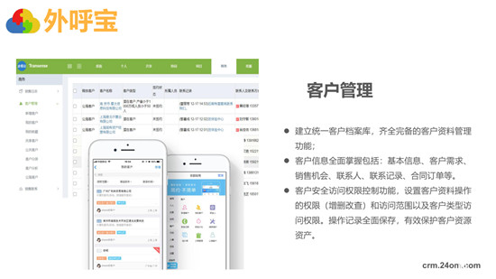 全程云解碼業(yè)績(jī)?cè)鲩L(zhǎng)秘籍《外呼寶精準(zhǔn)客戶開發(fā)》正式發(fā)布