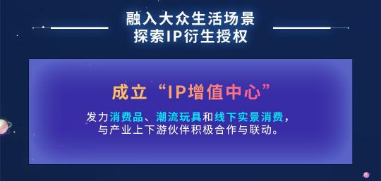 閱文上半年版權(quán)運營同比增129.8%，富瑞：競爭優(yōu)勢將保持不變，目標(biāo)價90港元