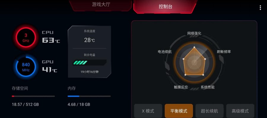 ROG游戲手機(jī)5S Pro上手實測，驍龍888 Plus跑分95萬刷新魯大師記錄！