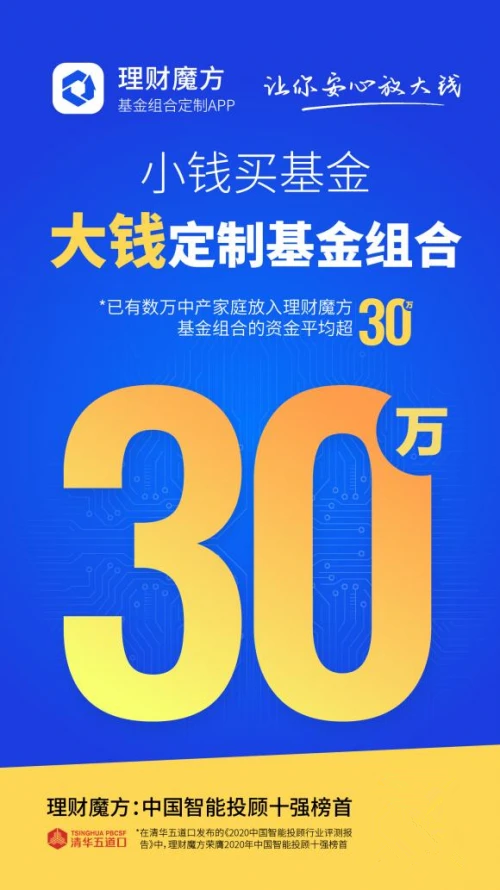 姜海涌：重新定義“大錢”概念，控制最大回撤實現高盈利
