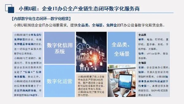 小熊U租與賽迪網(wǎng)聯(lián)合發(fā)布《中國IT辦公設備運營行業(yè)研究報告》