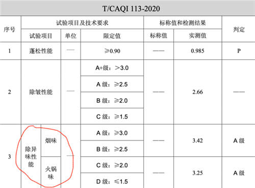 COLMO品牌創(chuàng)意TVC引熱議，打造智慧干洗護理新時代