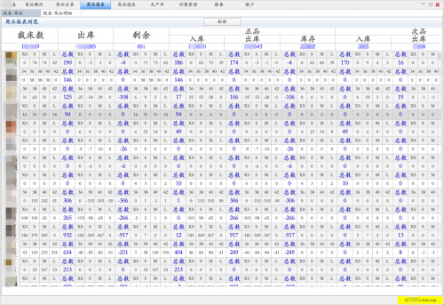無需公網(wǎng)IP，花生殼3步實現(xiàn)服裝進(jìn)銷存ERP遠(yuǎn)程外網(wǎng)訪問
