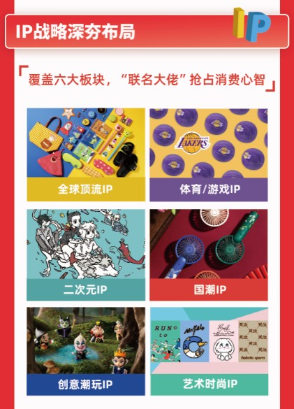 TOP TOY快速狂奔，全球門店新增527家，名創(chuàng)優(yōu)品21財(cái)年Q4財(cái)報亮點(diǎn)多多
