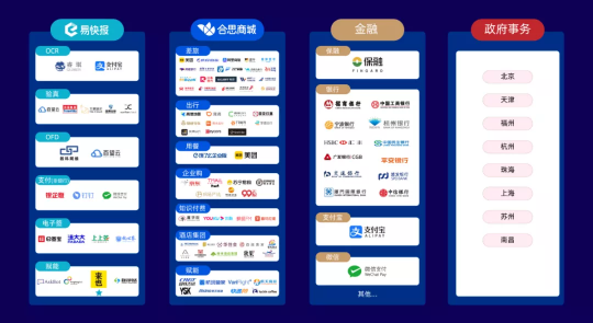 易快報(bào)完成10億元人民幣D輪融資，雙輪驅(qū)動(dòng)戰(zhàn)略引領(lǐng)行業(yè)變革