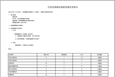 MapGIS自然資源統(tǒng)一確權登記建庫系統(tǒng) 助力美麗中國建設