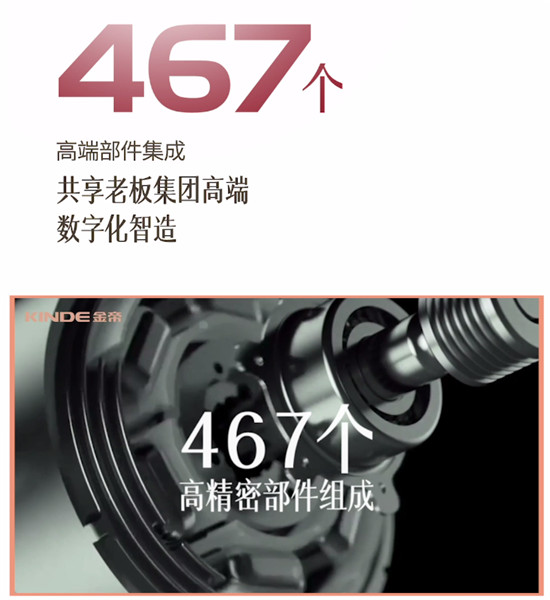 精湛技術(shù)成就冠軍品質(zhì)，金帝集成灶締造品質(zhì)廚房生活
